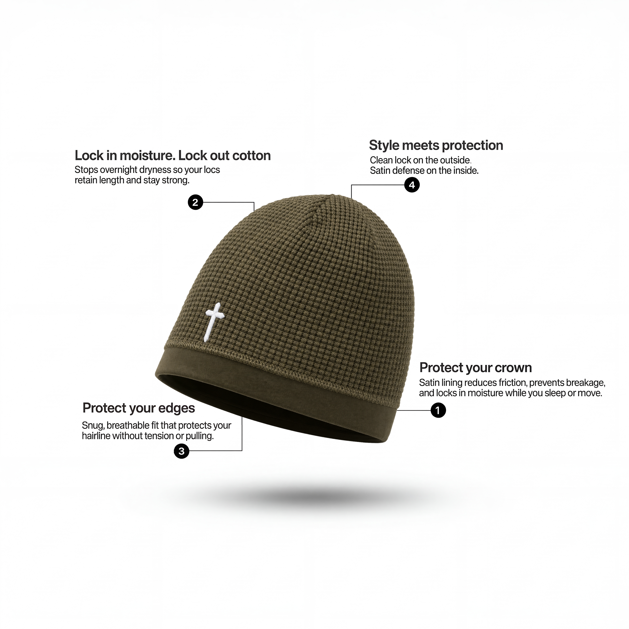WAFFLE KNIT BEANIE (MATCHA MILITIA) (SATIN-LINED)