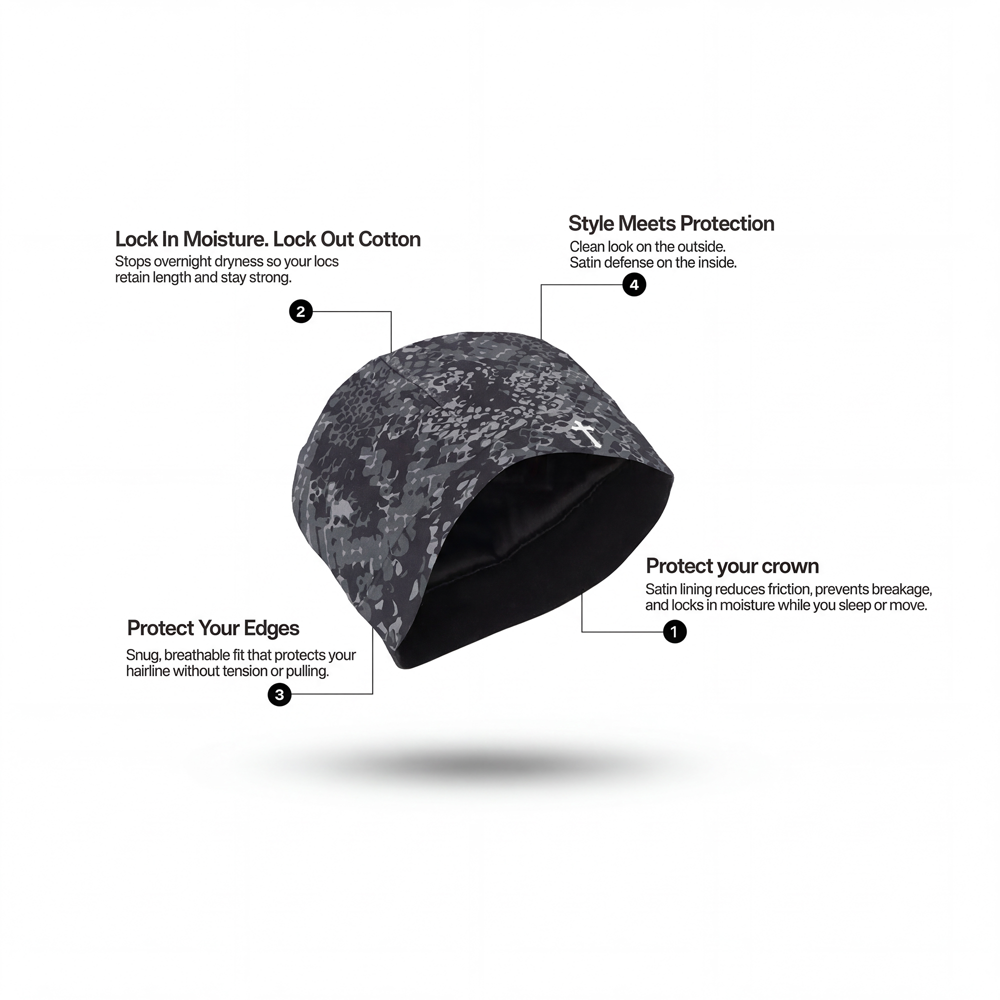 Shadow - Skull Cap (Black/White Camo)